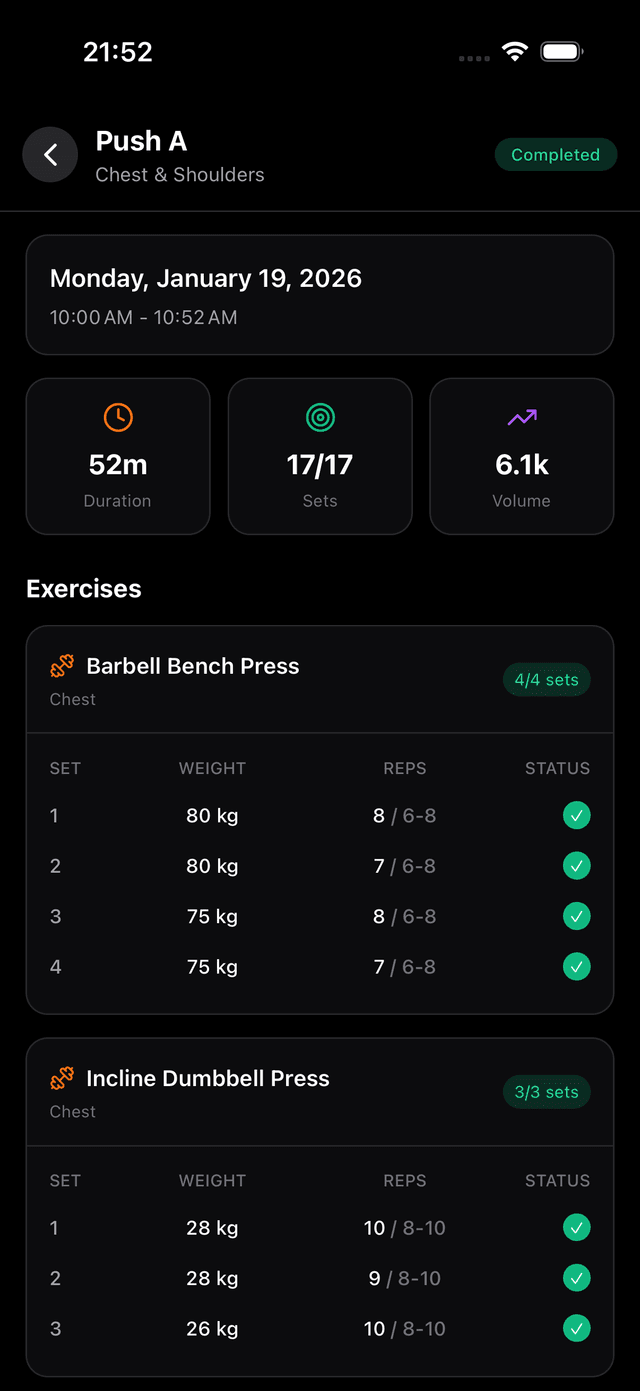 GymGuru workout history showing completed gym sessions